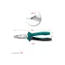 Плоскогубцы KRAFTOOL KraftMax, 180 мм, комбинированые, Cr-Mo, маслобензостойкие рукоятки, (22011-1-18)