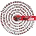 Аккумулятор EINHELL PXC Plus Multi-Ah, 18В 4-6Ач Li-ion 1.01кг