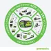 Воздуходувка аккумуляторная GREENWORKS G40AB (без АКК. и ЗУ)