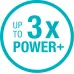Сучкорез EnergyCut 750A GARDENA (12008-20.000.00) (уп.2)